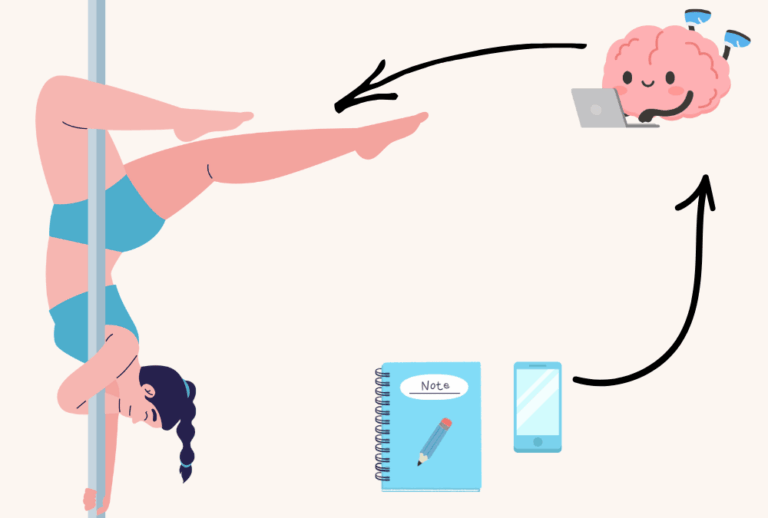 mémoriser vos combos