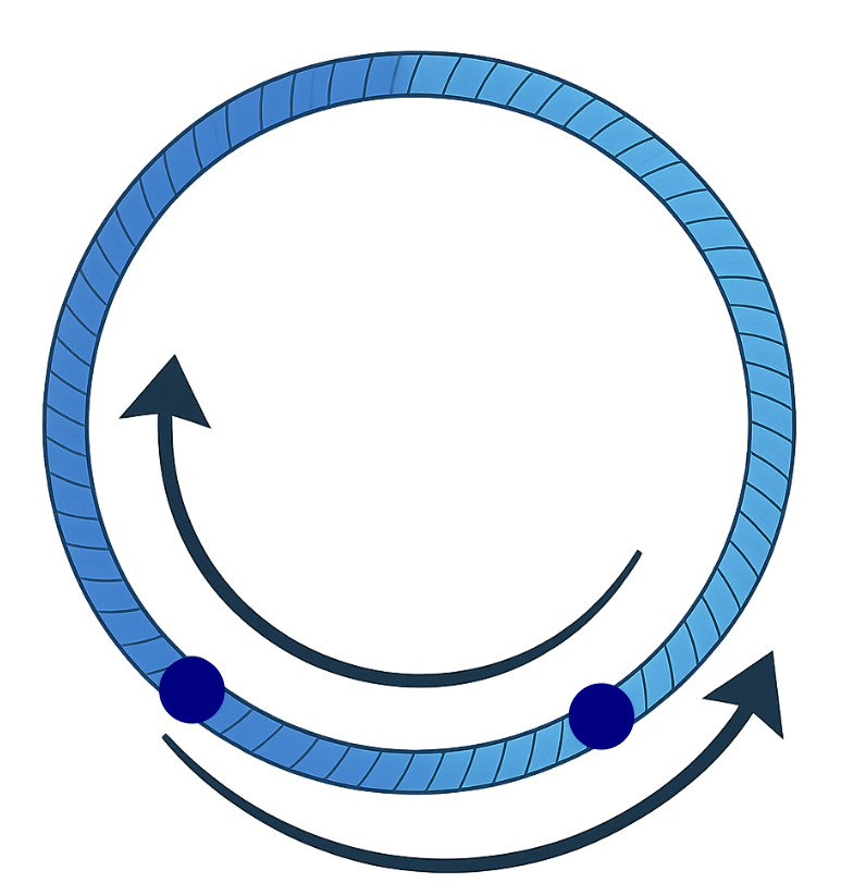 Comment taper son cerceau aérien en une seule couleur