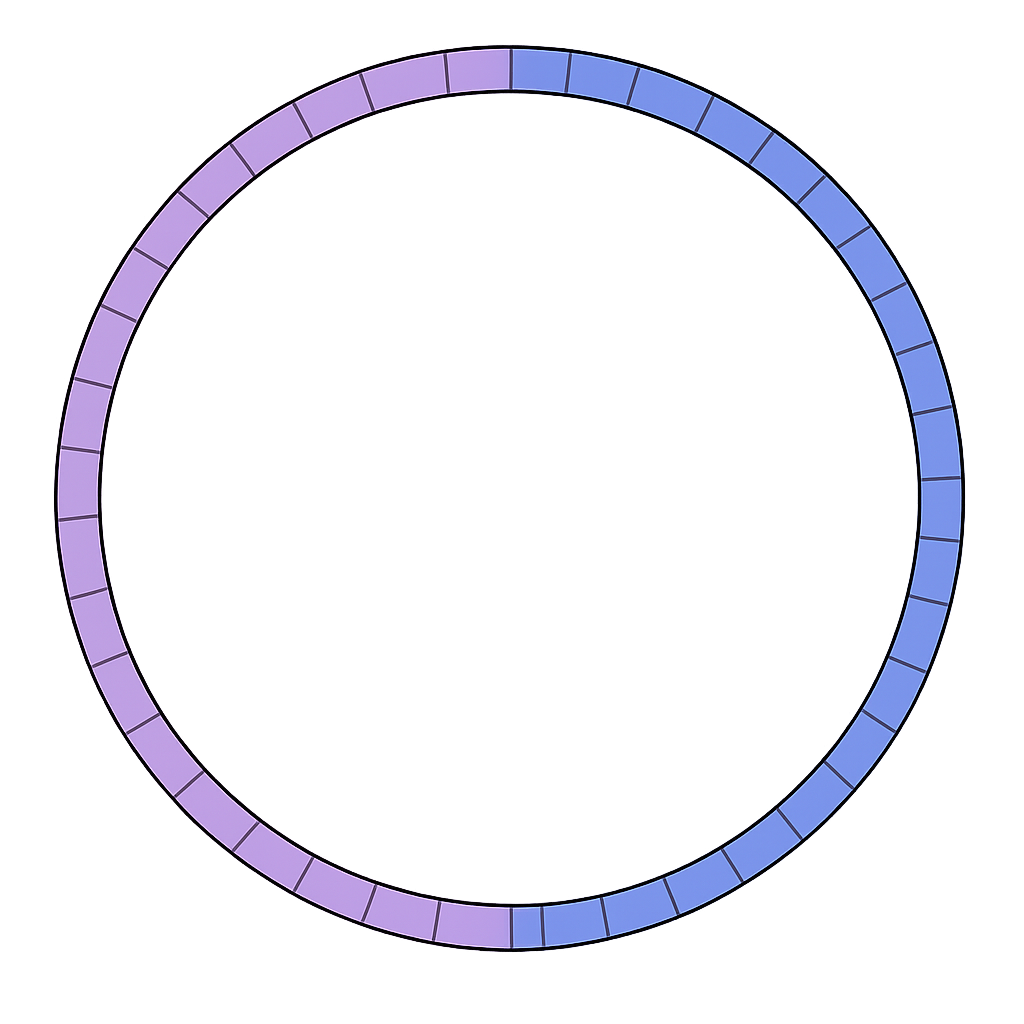 cerceau aérien avec tape deux couleurs