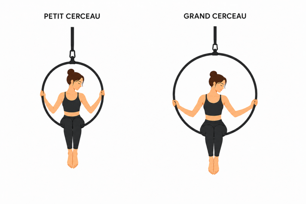 grand ou petit cerceau aérien